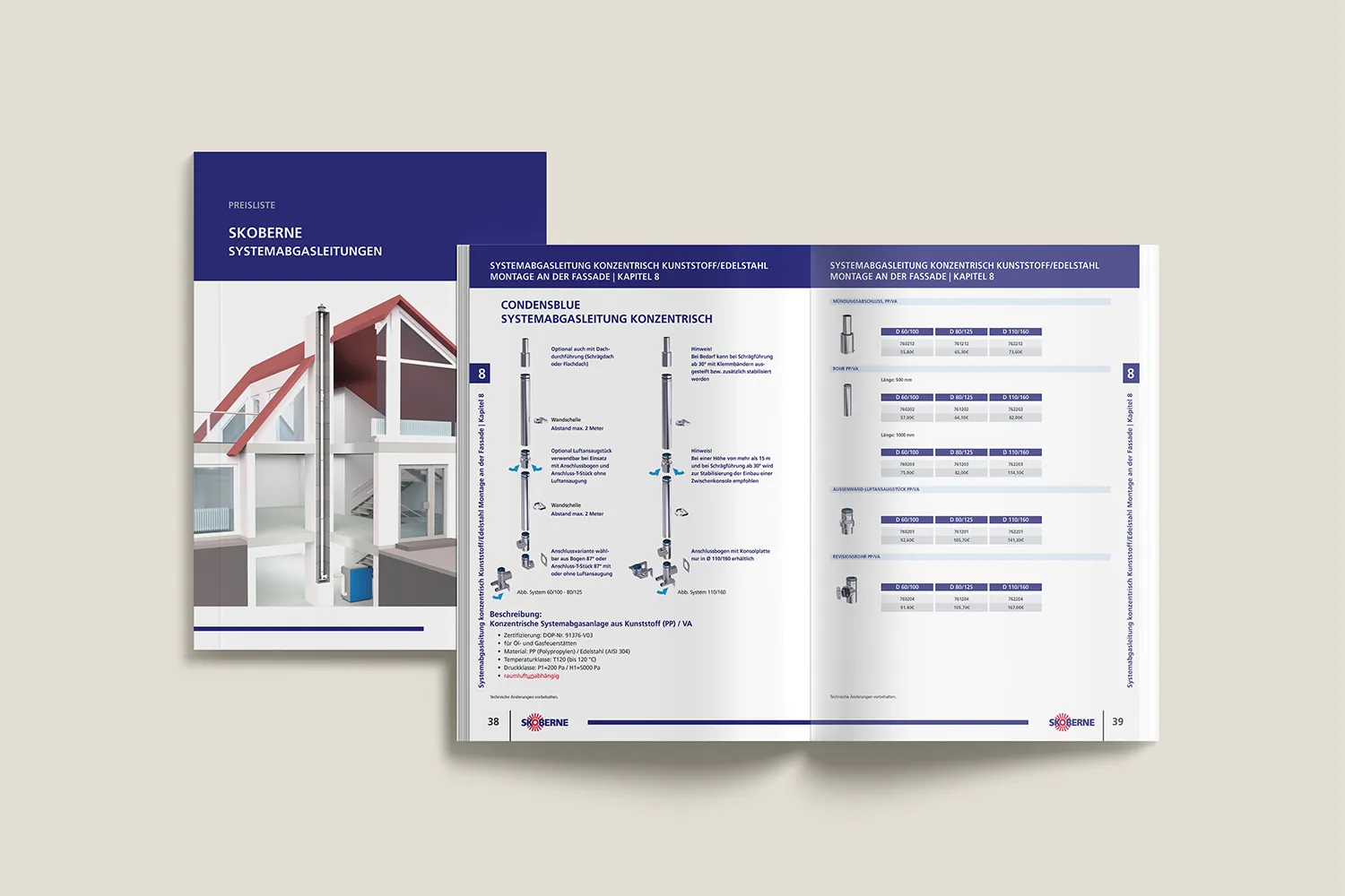 Katalog erstellen – Automatisierter Produktkatalog von der Digitalagentur imc erstellt mit easyCatalog