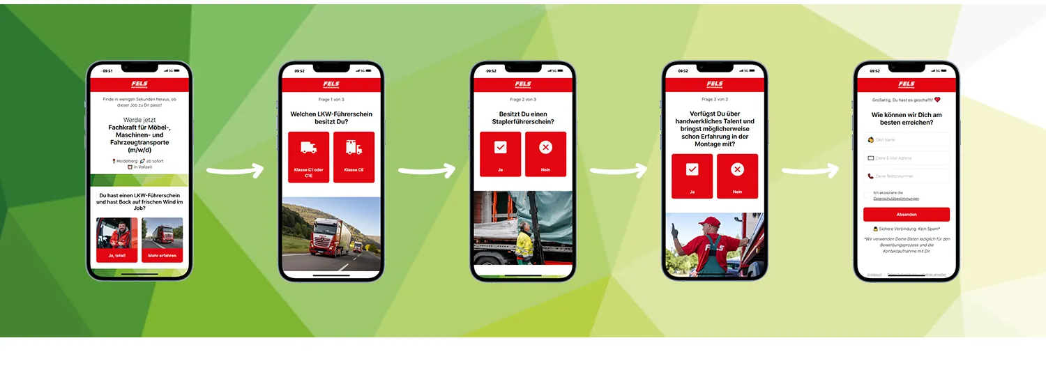 Social Recruiting Agentur - Recruiting-Formular für Fels, fünf Smartphone-Screens mit Fragenstrecke und Kontaktformular, verbunden durch Pfeile